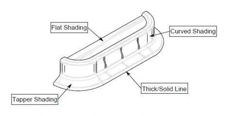 Different Types of Linear Shading in a Diagram