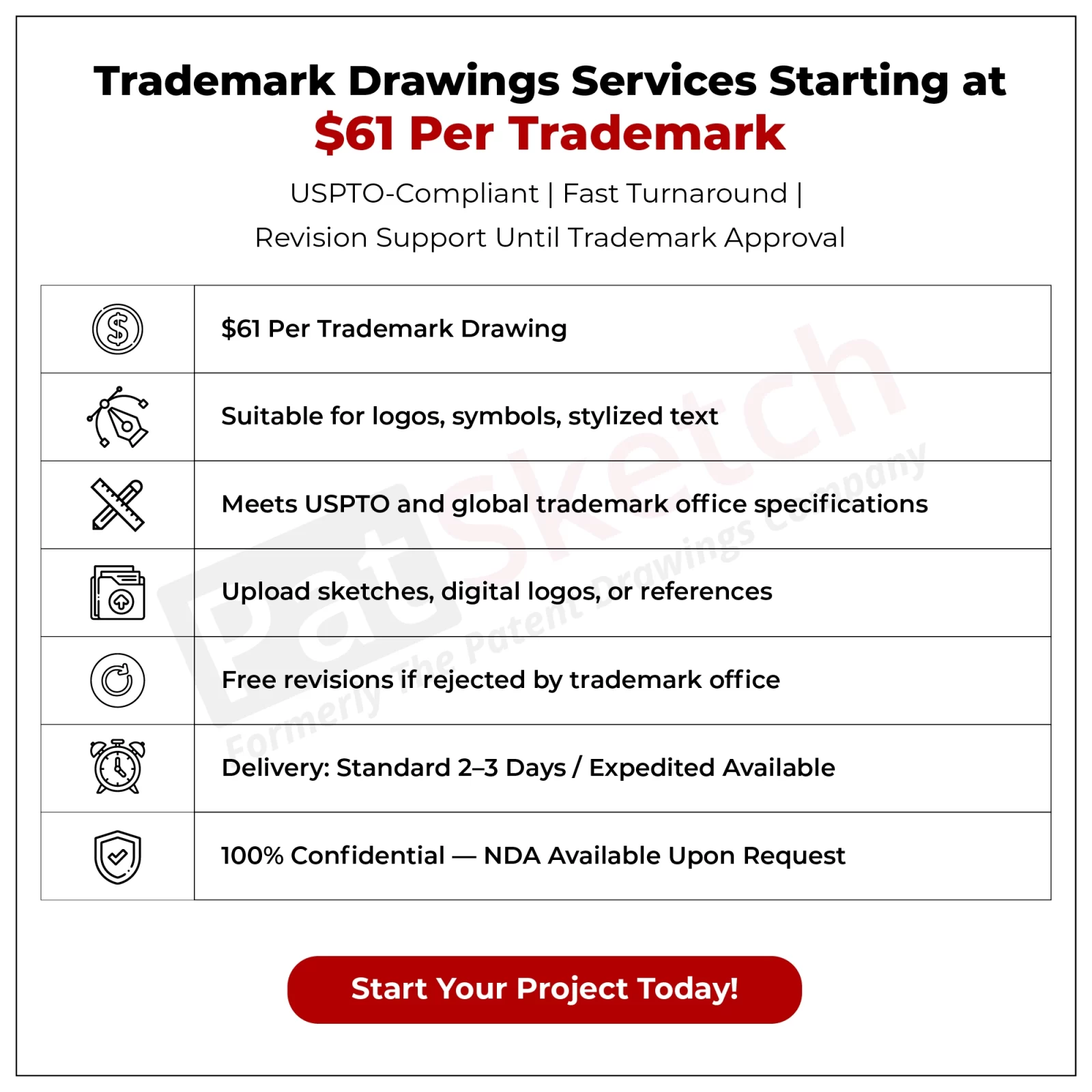 Trademark Drawing Services