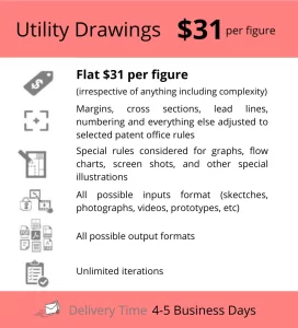 Utility Patent Drawings Service