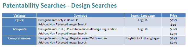 Design Patent Searches TPDC
