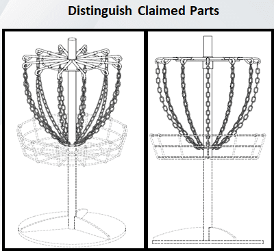 distinguish-claimed-part