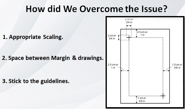 overcome-epo-rejections-in-patent-drawings