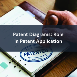 Patent-diagrams