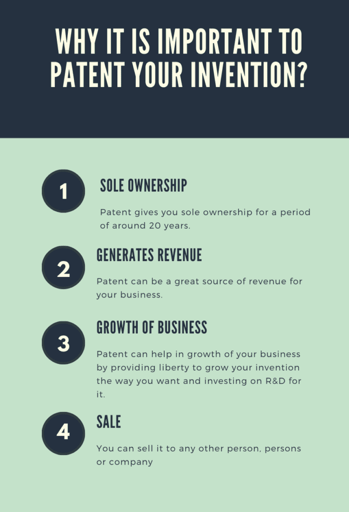 I Have an Invention Idea But No Money: Here's What to Do!: Here's What to  Do!