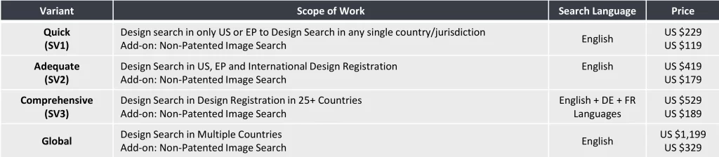 Design Patent Search Service Price